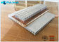 Low Density Aluminium Honeycomb Structure For Car Industries With Customized Specification supplier